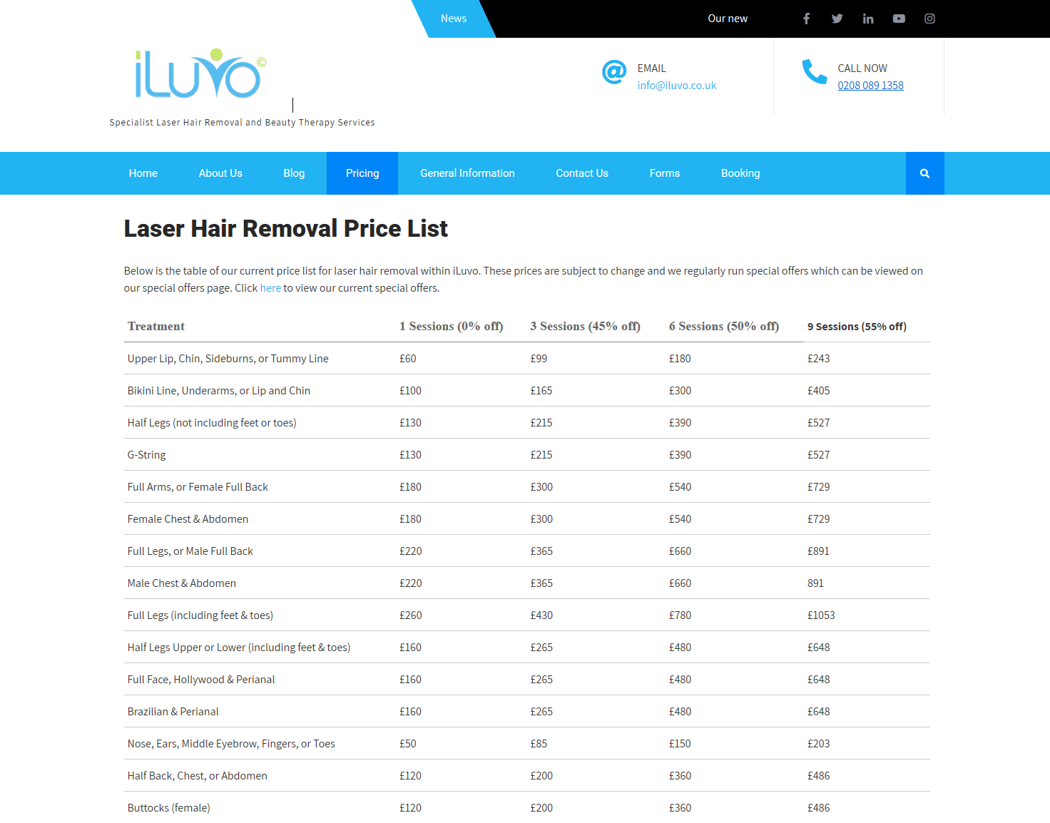 A screenshot of the new iLuvo Price List.