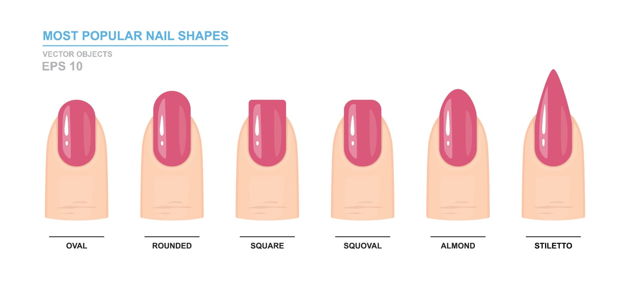 Nail Treatments - Cut and Shape Types